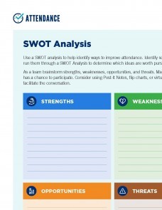 brightly colored flier showing a SWOT matrix